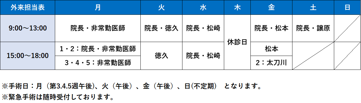 外来担当表