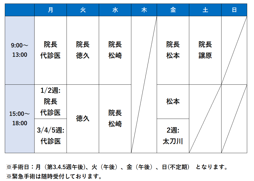 外来担当表vol3